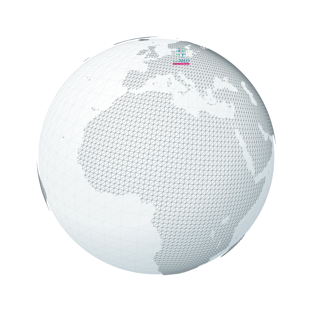 Our global presence